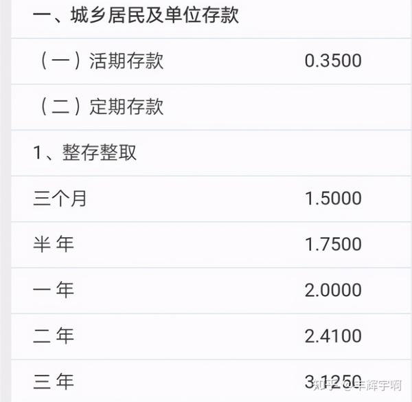 2021年存款新规靠档计息10万存农商银行每年有多少利息