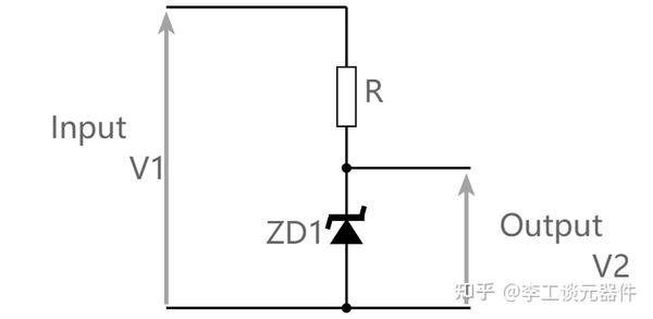 什么是齐纳二极管齐纳二极管的工作原理一文帮你搞定 知乎