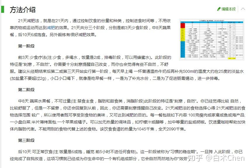 减肥走过的那些坑120斤到94的减肥之路