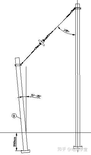 配网设计之拉线及其结构十二