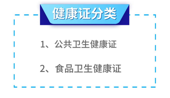 食品卫生健康证跟公共卫生健康证的区别是什么?乙肝能