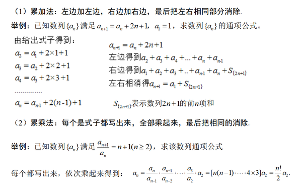 数列 高考数列常用万能公式大全,超完整,简直不要太赞!