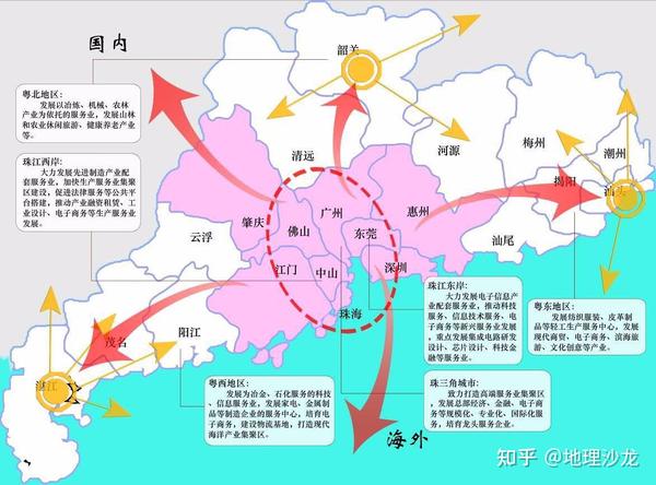 广东省三大功能区划分:珠三角地区,沿海经济带和北部生态发展区