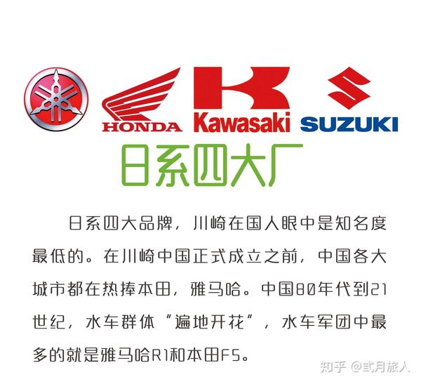 摩托车品牌故事——川崎重工