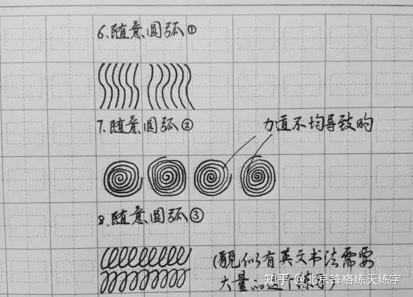 横,竖,撇,捺 是组成楷书字体的基本线条.