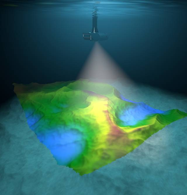 并于80年代中,末期得到飞速发展的一项全新的海底地形精密勘测技术