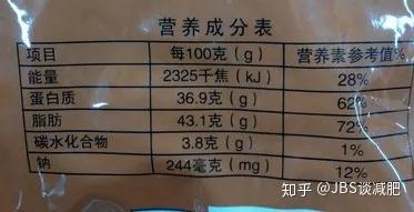 想吃得健康不长肉?你要先要学会看食物营养成分表