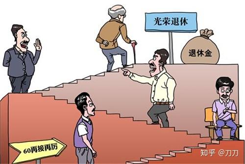 你们是如何规划自已的退休生活?