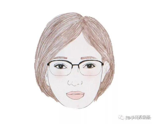 镜框的宽度确定了,看看不同脸型适合那种款型的眼镜吧 唐嫣佩戴半框