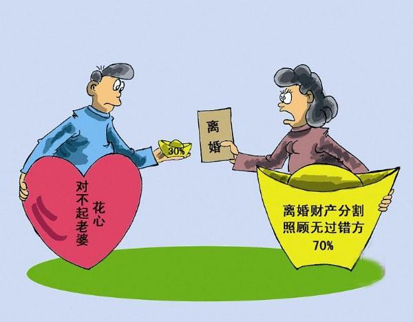 因一方与他人同居而导致离婚的,无过错方有权请求损害赔偿