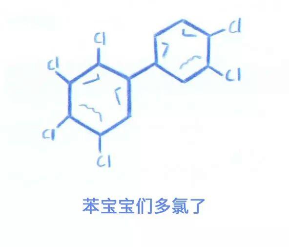 为何苯的凯库勒式是不准确的但仍然在用