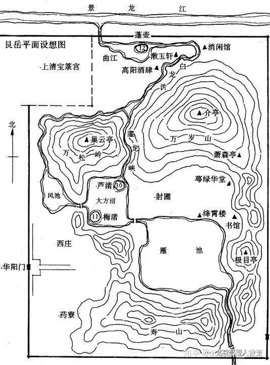 【景观人理论系列】《中国古典园林史》必背园子 — 艮岳!