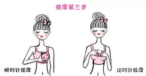 假体隆胸后可以按摩乳房吗?该怎样按摩?