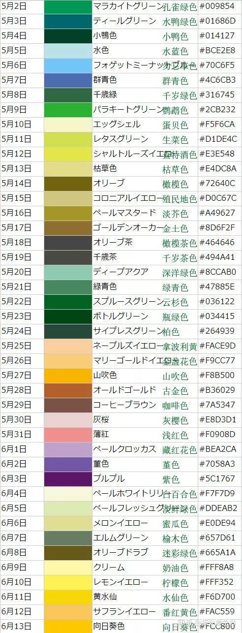 365天诞生色你的诞生色是哪种颜色