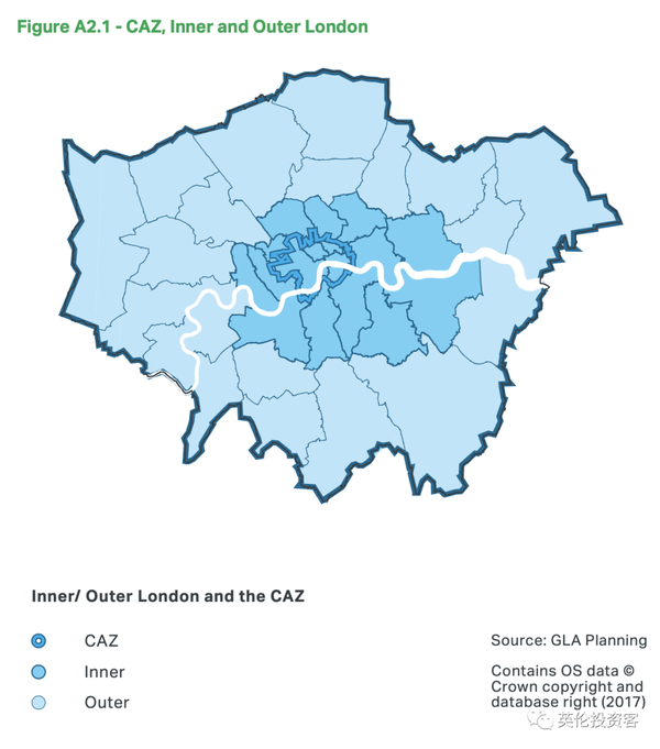 中心伦敦,内伦敦,外伦敦区域定义
