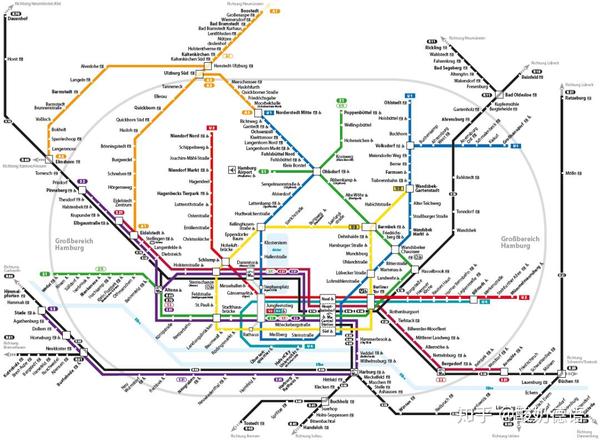 德国各大城市地铁线路图,u-bahn,s-bahn,你要去的是哪个城市呢?