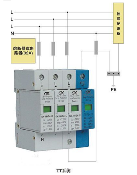 浅谈浪涌保护器的安装接线与选型