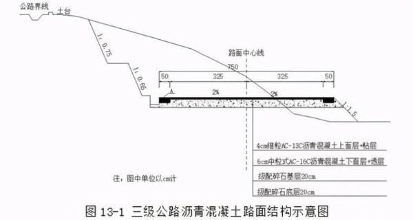 某施工单位承建某三级公路,公路起讫桩号为k0 000～k12 300,路面结构