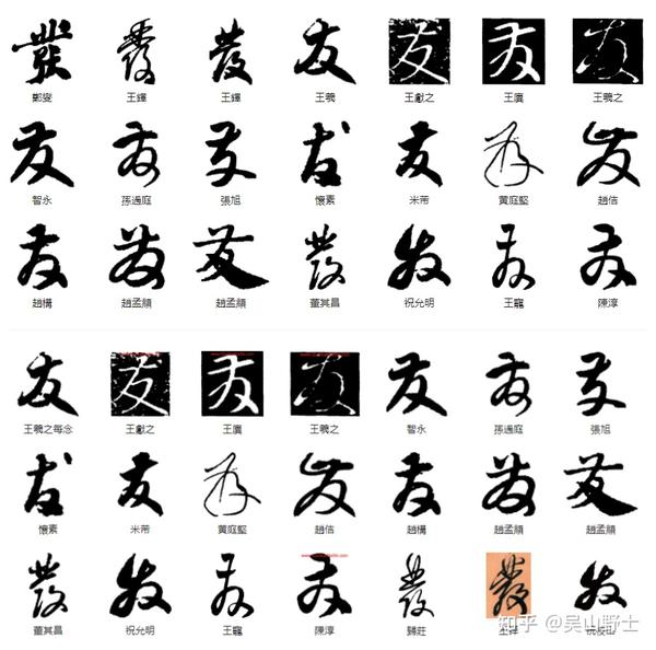 繁体字"发"简化为"发"是根据古人(异体字)书法省笔规范简化.