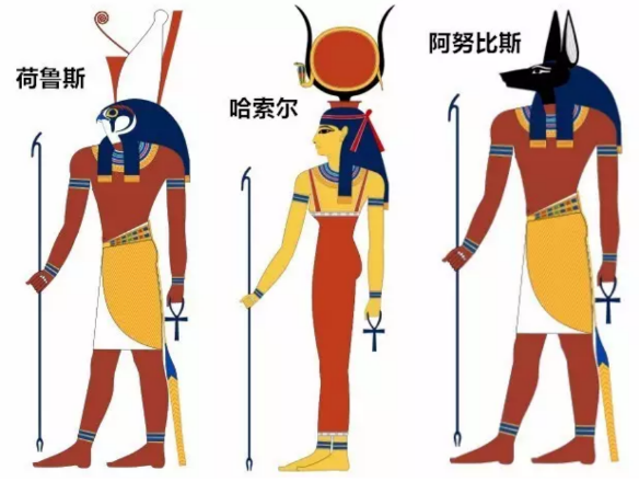 荷鲁斯(horus~鹰神,爱神哈索尔,阿努比斯(anubis~死神)