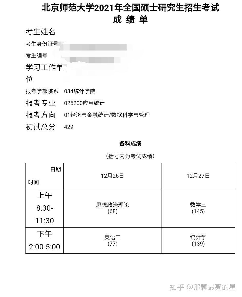 2021 考研初试成绩陆续公布,查询考研成绩是什么体验?