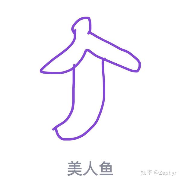 ʻ(ͼ)ϵ(һ)