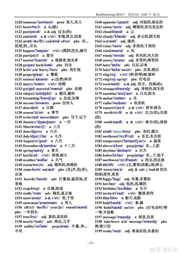 初中英语单词表(含音标)-中考复习必背单词
