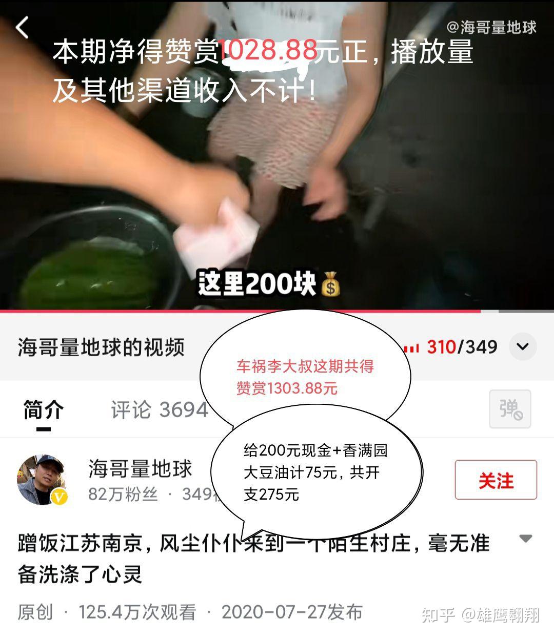 来咯海哥量地球金牛坑之前去年的视频部分篇共4期视频所得与所支情况