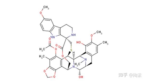 2020fda抗肿瘤药物盘点小分子药物