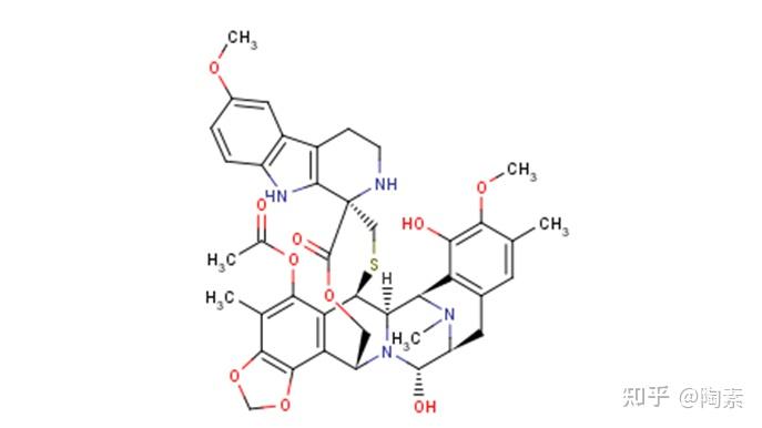 2020fda抗肿瘤药物盘点小分子药物