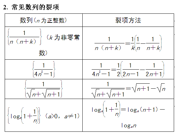 小学数学试讲教案模板_小学数学优质教案模板_教案模板范文小学数学