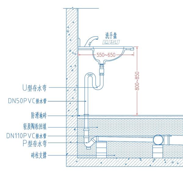 洗手盆安装标准指引hjsj—2021