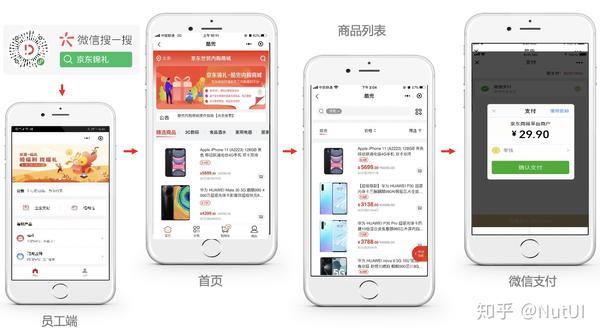 运用nutui - 快捷开发京东企业业务之酷兜