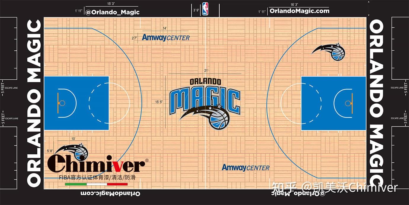 2,魔术队1,勇士队今天就让我们来盘点30片色彩缤纷,形象各异的球场