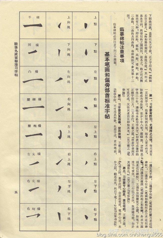 欧阳询楷书九成宫基础笔画精讲零基础学习欧楷最佳教程