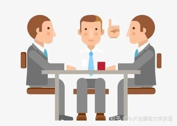 回答技巧1)准备好询问对方的意见,而不是简单地陈述自己的想法.