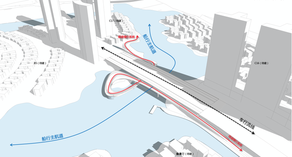 q8桥交通流线图