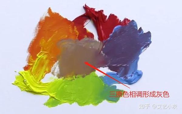 色彩干货集锦详解色彩调色方法结合理论和实操油画水彩通用