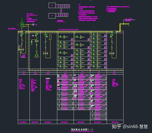 6,变电所设备布置平面图