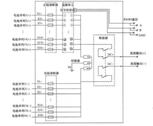 光伏直流汇流箱的一次原理图