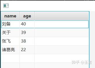 Javafx Tableview