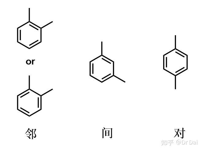 邻二甲苯间二甲苯对二甲苯键线式怎么画?