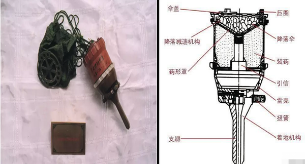 二十世纪八十年代研制定型的用于装填gbl212型火箭布雷弹布设反坦克