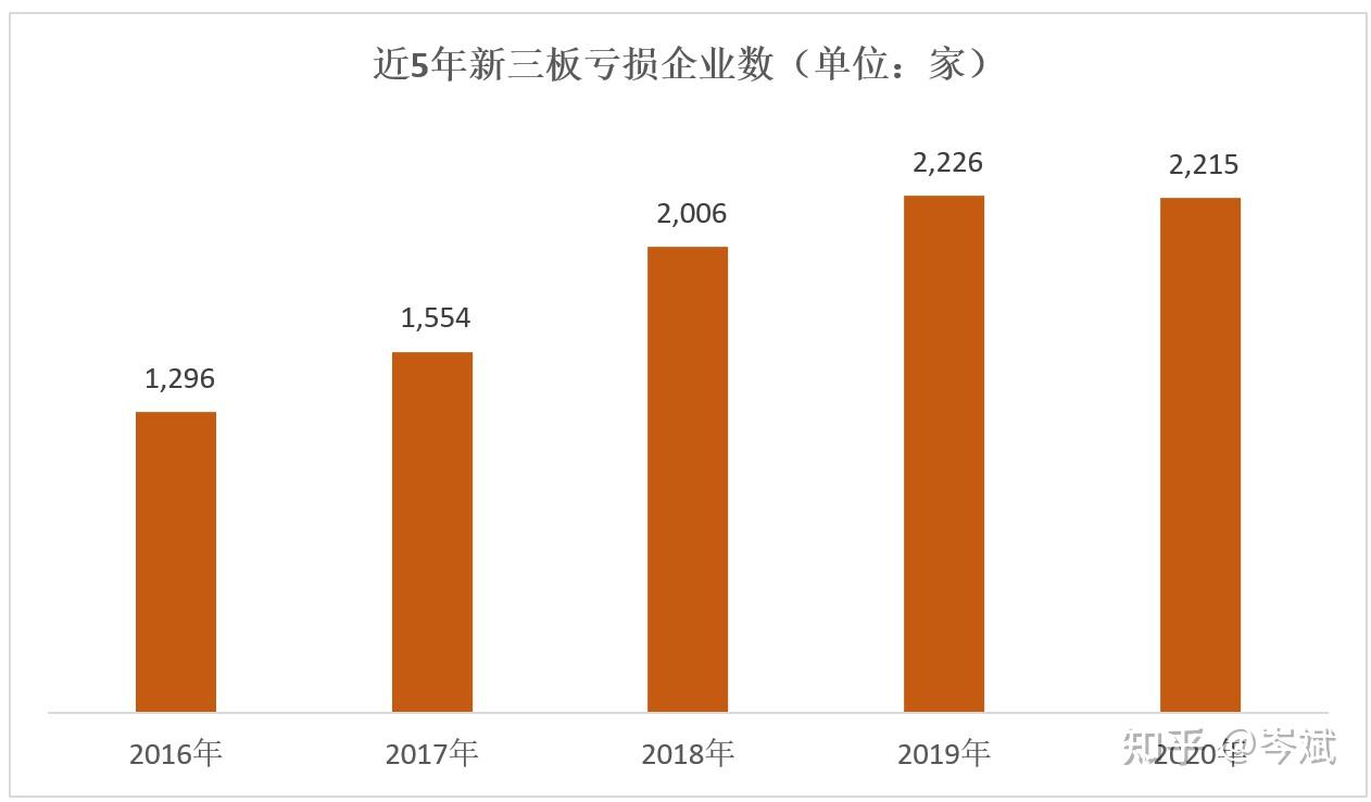 中篇鹰击长空中小企业高质量发展正当时