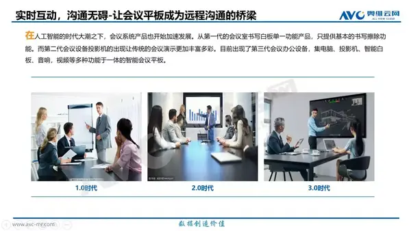 奥维云网屏联网时代下的人机交互应用