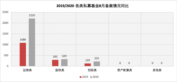 2012年基金公司规模排名_中国规模最大的基金公司_基金规模