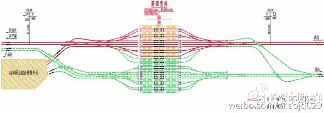 是长安区引镇的火车站,甚至还有些人觉得西安南听