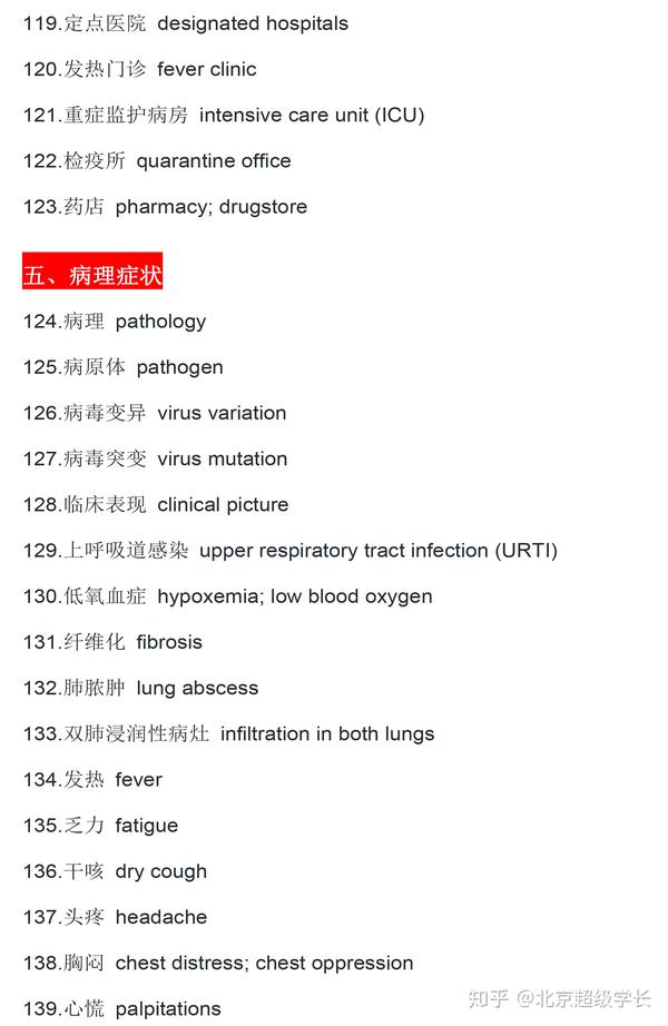 新冠病毒,健康,机构,相关英文词汇~备考必备