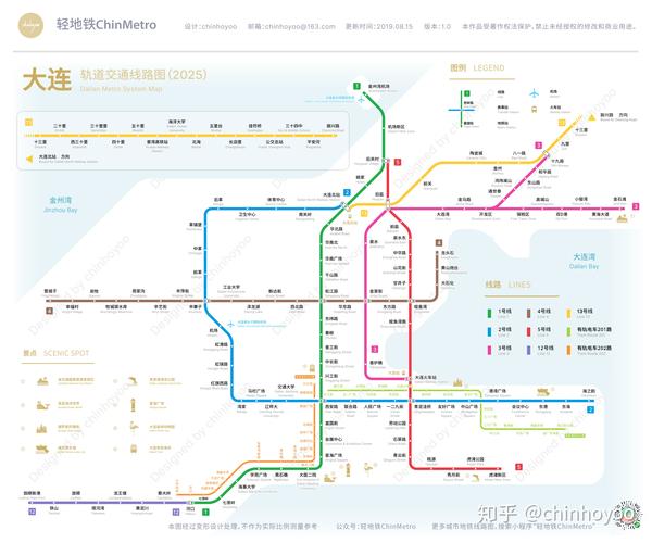 大连轨道交通线路图(2025 / 2019)