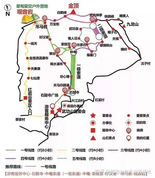 武功山路线图